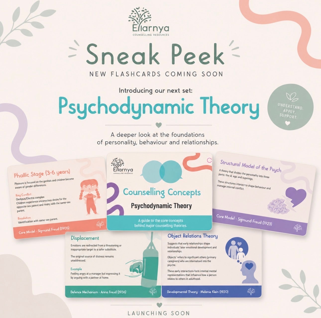 Counselling Concepts Flash Cards - Psychodynamic Theory